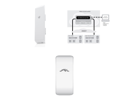 Wireless