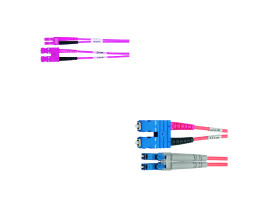 Stecker-Bauformen: 1. Seite SC Duplex, 2. Seite LC Duplex