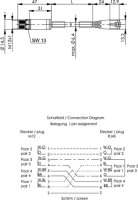 STX M12x1-RJ45 VL X-kod. Cat.6A (ISO/IEC)...