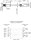 STX M12x1-RJ45 VL X-kod. Cat.6A (ISO/IEC) CP01CP04B-SFTP2419C7-1XFRNCB0050 (Telegärtner L80100A0003)