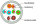 U/UTP Patch Cat.5e 4x2xAWG24/7 100m Ring, rot RAL 3017 (Telegärtner L02002A0055)
