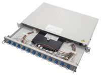 19" LWL-RANGIERVERT. PROFI V 1HE MIT 24xLCD...