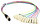 MPO FanOut-Kit 12x E9/125 OS2 0.4 m Pol. A, MPO/APC (grün) - LC/PC (blau) (Telegärtner L00839A0016)