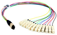 MPO FanOut-Kit 12x E9/125 OS2 0.4 m Pol. A, MPO/APC...