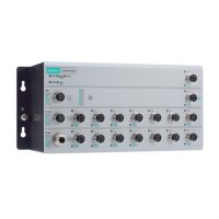 Moxa TN-G4516-8GPoE-4XGPoE-WV-CT-T