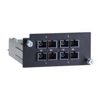 Moxa PM-7500-4MSC