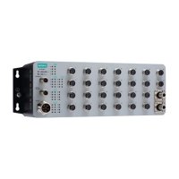 Moxa TN-4528A-16PoE-2GPoE-2GODC-WV-T