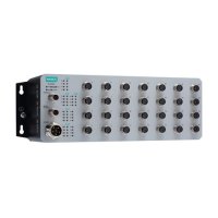 Moxa TN-4528A-16PoE-4GPoE-WV-T