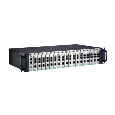 Moxa TRC-2190-AC