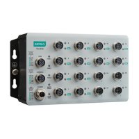 Moxa TN-4916-12PoE-4GTX-WV-CT-T